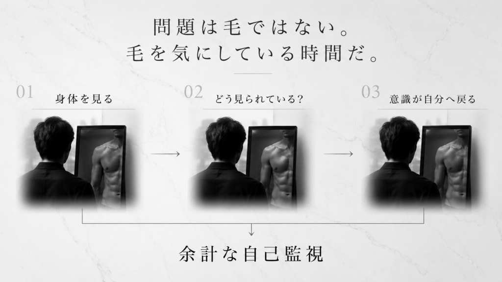 体毛を気にすることで起きる余計な自己監視