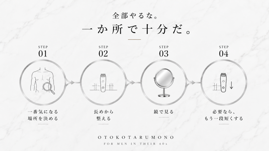 体毛処理を一か所から始める4ステップ