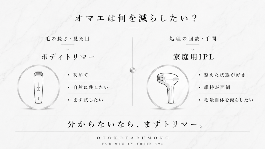 ボディトリマーと家庭用IPLの選び方
