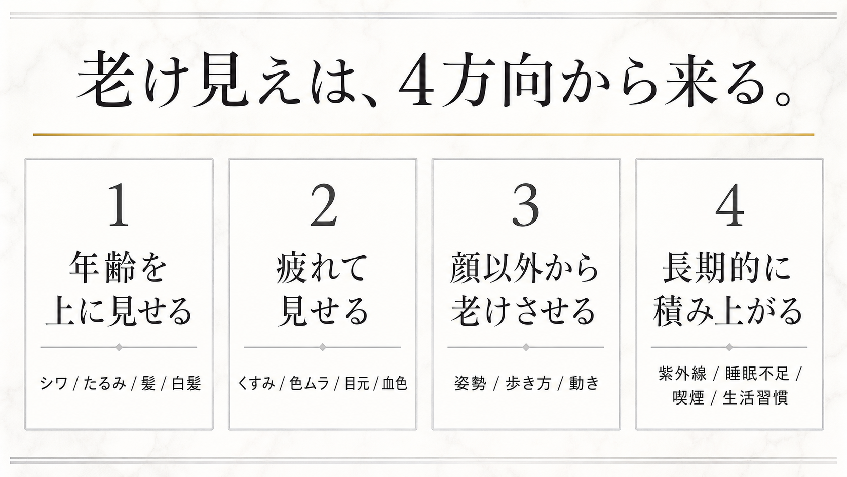 40代男性を老けて見せる4方向の原因