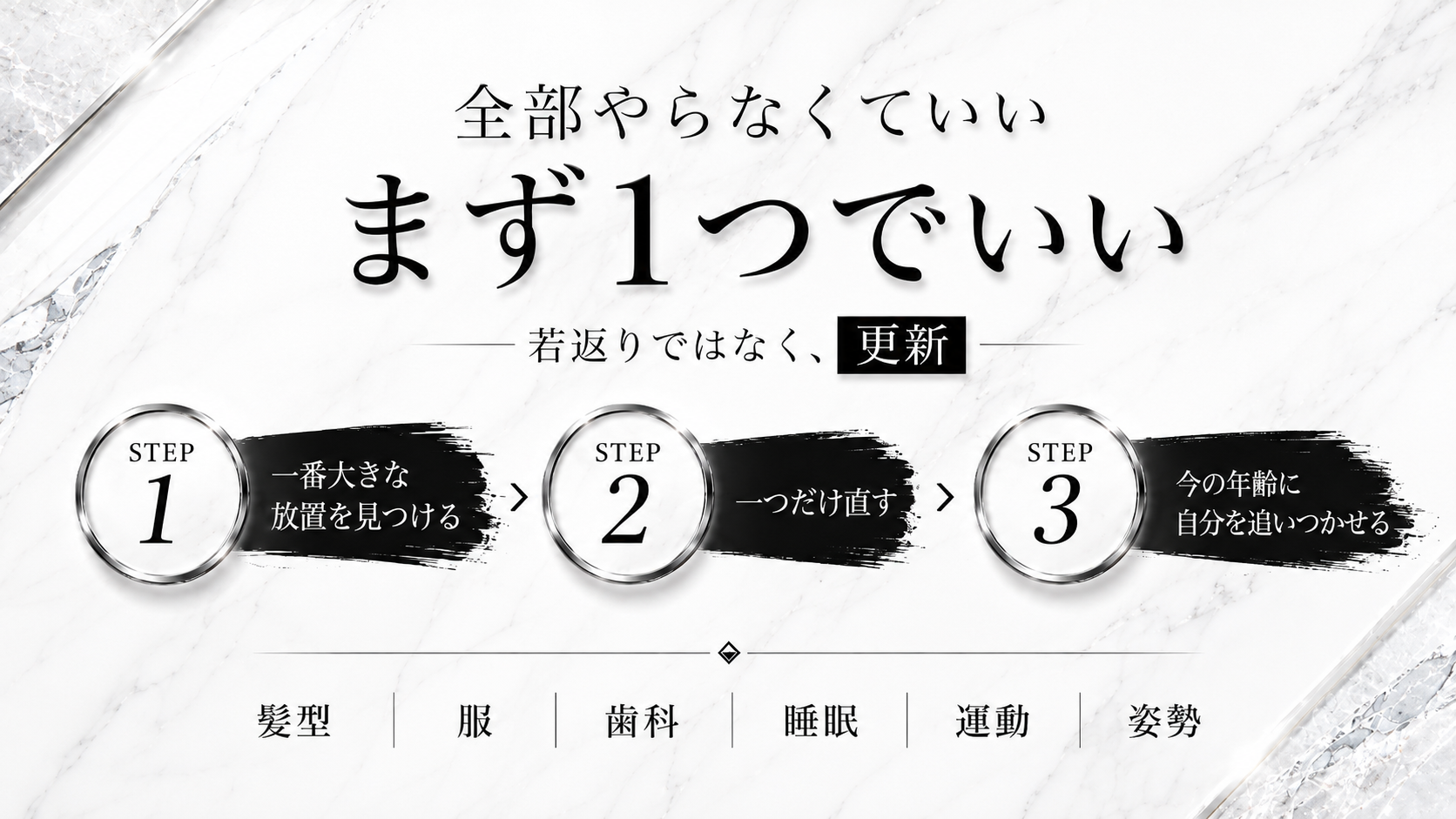 40代男性の自分磨きは最も放置している一つから始める