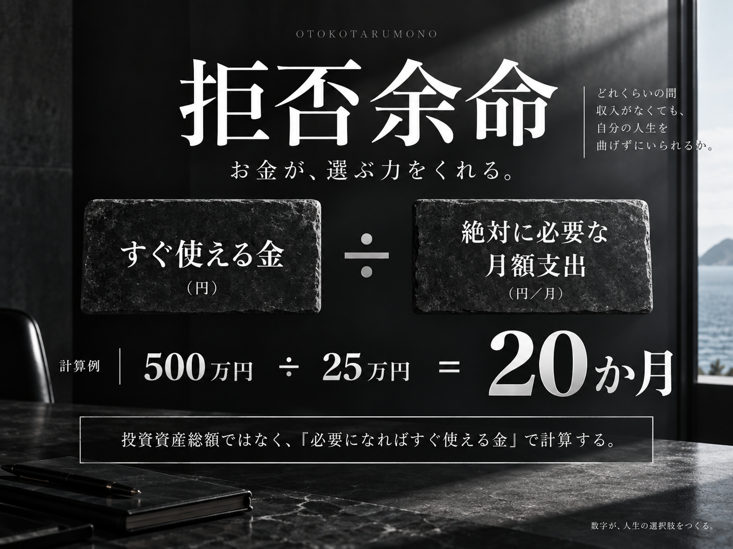 すぐ使える金を必要な月額支出で割る拒否余命の計算図