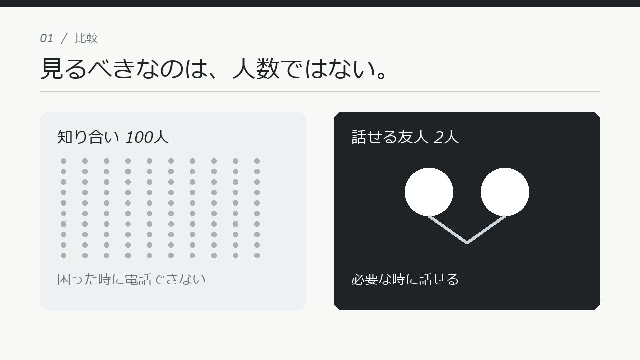 知り合いの人数より、必要なときに使える接点を見る図解